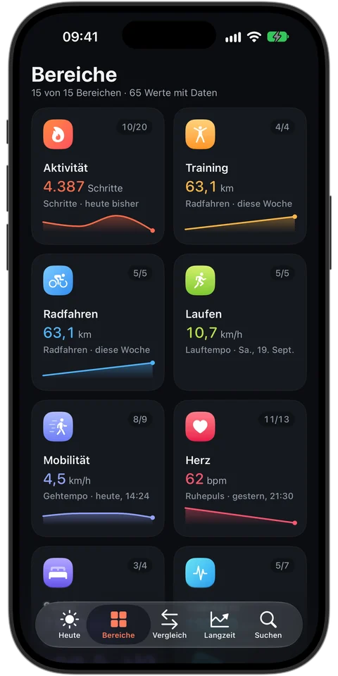 Bereiche: Kacheln für Aktivität, Training, Radfahren, Laufen, Mobilität, Herz, Schlaf und Vitalwerte